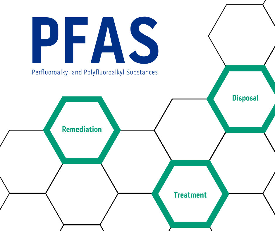 pfas disposal